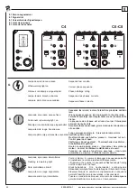 Preview for 26 page of Ravaglioli RAV 222NL Manual