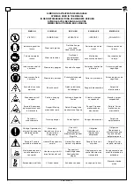 Предварительный просмотр 2 страницы Ravaglioli RAV 635.1 ISI Translation Of The Original Instructions