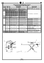 Предварительный просмотр 8 страницы Ravaglioli RAV 635.1 ISI Translation Of The Original Instructions