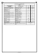 Предварительный просмотр 18 страницы Ravaglioli RAV 635.1 ISI Translation Of The Original Instructions