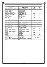 Предварительный просмотр 23 страницы Ravaglioli RAV 635.1 ISI Translation Of The Original Instructions