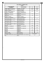 Предварительный просмотр 27 страницы Ravaglioli RAV 635.1 ISI Translation Of The Original Instructions