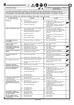 Предварительный просмотр 97 страницы Ravaglioli RAV 635.1 ISI Translation Of The Original Instructions