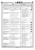 Предварительный просмотр 98 страницы Ravaglioli RAV 635.1 ISI Translation Of The Original Instructions