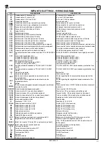 Предварительный просмотр 111 страницы Ravaglioli RAV 635.1 ISI Translation Of The Original Instructions