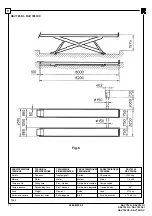 Предварительный просмотр 14 страницы Ravaglioli RAV 725 DC Manual