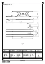 Предварительный просмотр 15 страницы Ravaglioli RAV 725 DC Manual