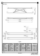 Предварительный просмотр 16 страницы Ravaglioli RAV 725 DC Manual