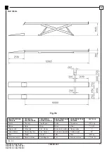 Предварительный просмотр 17 страницы Ravaglioli RAV 725 DC Manual