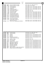 Preview for 87 page of Ravaglioli RAV 725 N Manual