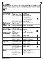 Preview for 71 page of Ravaglioli RAV 755 Instructions Manual