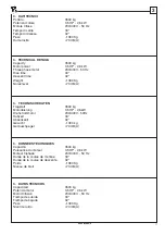 Preview for 17 page of Ravaglioli RAV1110LK Translation Of The Original Instructions