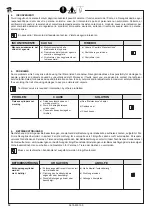 Preview for 12 page of Ravaglioli RAV1450 NP Instruction Manual