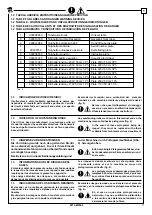 Preview for 11 page of Ravaglioli RAV1450N Manual