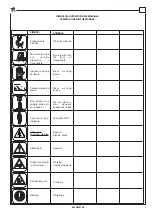 Preview for 3 page of Ravaglioli RAV260 Translation Of The Original Instructions