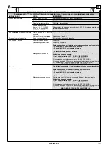 Предварительный просмотр 131 страницы Ravaglioli RAV307H.4 8WS/LS VAR290/F Original Instructions Manual