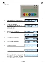 Preview for 153 page of Ravaglioli RAV307H.4WS-VARSC Original Instructions Manual