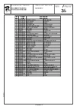 Preview for 85 page of Ravaglioli RAV4503 OFU Translation Of The Original Instructions