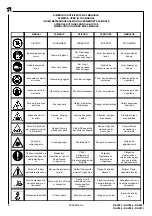 Preview for 2 page of Ravaglioli RAV505 IF Manual