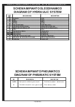 Предварительный просмотр 65 страницы Ravaglioli RAV540U Translation Of The Original Instructions