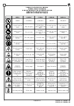 Preview for 2 page of Ravaglioli RAV630.1 ISI Manual