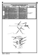 Preview for 9 page of Ravaglioli RAV630.1 ISI Manual