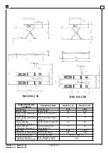 Preview for 15 page of Ravaglioli RAV630.1 ISI Manual