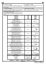 Preview for 22 page of Ravaglioli RAV630.1 ISI Manual