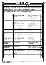 Preview for 59 page of Ravaglioli RAV630.1 ISI Manual