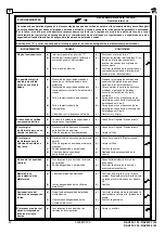 Preview for 62 page of Ravaglioli RAV630.1 ISI Manual