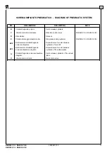 Preview for 71 page of Ravaglioli RAV630.1 ISI Manual