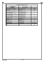 Preview for 17 page of Ravaglioli RAV640.1 ISI EIWA Manual