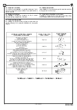 Preview for 22 page of Ravaglioli RAV640.1 ISI EIWA Manual