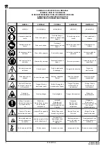 Preview for 2 page of Ravaglioli RAV640.2 SWA DC Manual