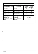 Preview for 17 page of Ravaglioli RAV640.2 SWA DC Manual