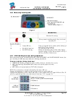 Предварительный просмотр 11 страницы Ravaglioli RAVTD3000HP Instruction Manual