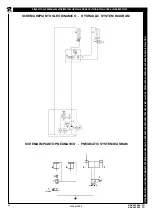 Preview for 148 page of Ravaglioli RAVTD4400 Manual