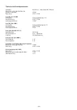 Preview for 24 page of RAVAK COMPACT 1 Assembly Manual, Putting Device To Operation And Operating Instructions