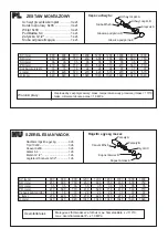 Preview for 15 page of RAVAK Optima Assembly Instructions Manual