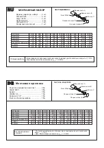 Preview for 16 page of RAVAK Optima Assembly Instructions Manual