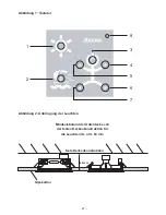 Preview for 27 page of RAVAK RC1-L1 Assembly Manual, Putting Device To Operation And Operating Instructions