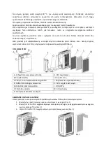 Предварительный просмотр 5 страницы Ravanson AP-70W-PM User Manual