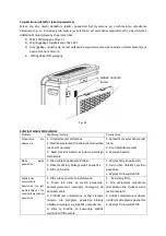 Предварительный просмотр 14 страницы Ravanson AP-70W-PM User Manual