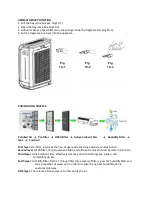 Предварительный просмотр 23 страницы Ravanson AP-70W-PM User Manual