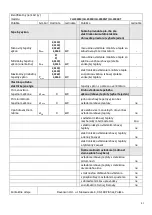 Preview for 41 page of Ravanson CH-2000M User Manual