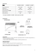 Preview for 59 page of Ravanson CH-2000M User Manual