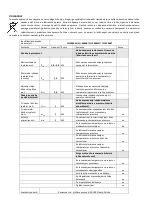 Preview for 47 page of Ravanson CH-9000W User Manual