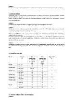 Preview for 3 page of Ravanson CS-24S User Manual