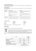 Preview for 14 page of Ravanson KR9000H+ User Manual