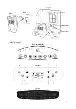 Preview for 7 page of Ravanson PM-7500S User Manual